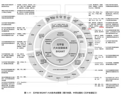 小簽科技榮登元宇宙圖譜，以AR技術服務構建互聯網終極形態新世界